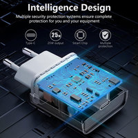 Chargeur Rapide 25W pour iPhone Samsung, Adaptateur d'Alimentation USB-C Ultra Rapide