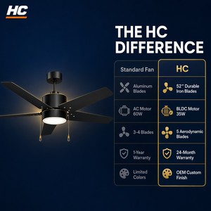 Ventilador de techo LED HC de 52 pulgadas con motor DC, 5 aspas, diseño moderno para sala de estar, montaje empotrado, 5 aspas, color negro - Product Image 5