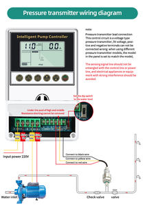 Contrôleur de <span class=keywords><strong>pompe</strong></span> intelligent à économie d'énergie JNN 23Y en matériau ABS pour pompes de surpression/d'<span class=keywords><strong>eaux</strong></span> usées monophasées - Product Image 3