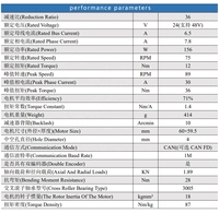Boîte de vitesses planétaire 12 Nm EC-A4310-P2-36H compacte à couple élevé avec double encodeur, servomoteur à engrenages planétaires, actionneur de joint de bras robotique 48 V