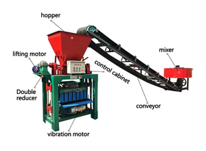 4-35 4-26 4-35 bán tự động Máy làm gạch xi măng rỗng dây chuyền sản xuất với động cơ & mang thành phần cốt lõi - Product Image 6