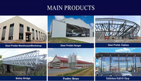 ZTSS - Nave Industrial de Acero Resistente, Impermeable, Insonorizada, para Uso en Exteriores, para Hospitales y Gimnasios