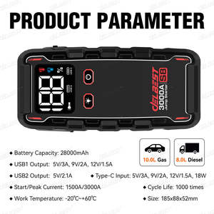 Портативное пусковое устройство 28000a с зарядным устройством - Product Image 3