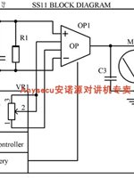 Testeur de signal RF Surecom SS11, type pointeur analogique, plage de fréquences de 100 kHz à 3 GHz, connecteur femelle SMA L716