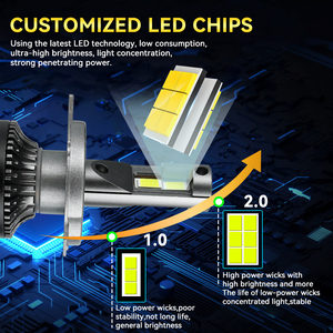 LELANPU Faros Delanteros para Motocicletas, Lentes para Camiones, Proyectores, Luces LED para Motocicletas M8 Pro, Bombillas para Autos, para Golf, Jeep, <span class=keywords><strong>BMW</strong></span> - Product Image 3