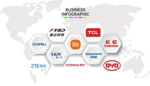 مفتاح تاكت FUGANG TC6601-6610 من المصنع مباشرة، 6×6×ارتفاع قابل للتعديل من 4.3 إلى 28 مم، 1NO، 12 فولت، 0.05 أمبير، <span class=keywords><strong>DIP</strong></span> SMT - Product Image 6