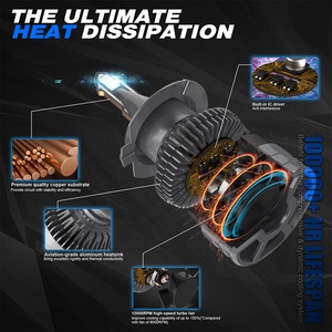 Faros Delanteros LED H7 Sunshiny, Faros Delanteros para Camión H7 de 8400 lm y 70 W, Sistemas de Iluminación LED H7 H4 para Camiones, para Automóviles y <span class=keywords><strong>Camionetas</strong></span> Universales - Product Image 6