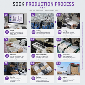 Wholesale Custom Embroidered Men's Cotton <b>Socks</b> Thin Breathable Short Mid-calf High Elastic Sweat Wicking Anti-friction Fashion - Product Image 2