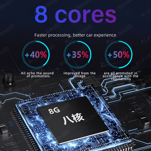 Cho Porsche Panamera 2010-2016 acardash 12.3 ''ips Android 13 đa phương tiện giao diện điều khiển xe đài phát thanh Máy nghe nhạc GPS navigation Carplay DSP - Product Image 4