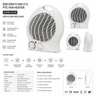 Taşınabilir Fanlı Isıtıcı Seramik PTC Elektrikli Oda Isıtıcısı 1000W 2000W 2 Isı Seviyesi Aşırı Isınma Koruması Güvenlik Sigortası VDE Masaüstü Ofis