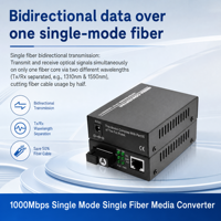 Convertisseur de média monomode monofibre, dispositif de conversion de fibre optique pour connexion réseau point à point