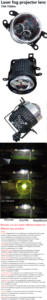 Lentille <span class=keywords><strong>de</strong></span> projecteur antibrouillard Bi-LED 90W - Système optique 3 pouces 12V 6000K Blanc cristal - Product Image 6