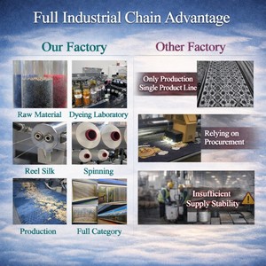 Pavimentazione in Rotoli di Qualità Professionale <span class=keywords><strong>per</strong></span> Zone di Culto, Interni Islamici e Layout di Sale di Preghiera, Tappeto <span class=keywords><strong>per</strong></span> Moschee e Masjid - Product Image 5