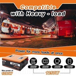 Bộ Pin Lifepo4 12V 300ah Năng Lượng Đám Mây Cho Người Cắm Trại Rv Xe Nâng Lưu Trữ Năng Lượng Mặt Trời Chu Kỳ Sâu 12.8V Livepo4 <span class=keywords><strong>Litium</strong></span> Với - Product Image 6