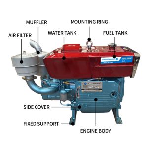 SHARPOWER grande coppia aumentata da 15% miniere d'oro macchina raffreddato ad acqua S195-ZS1125 del motore diesel - Product Image 2