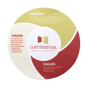 Alfombrilla de Ratón Personalizada con Logotipo de Fábrica, Alfombrilla de Escritorio de Goma con Logotipo Promocional Sublimado para Regalos Promocionales - Product Image 2