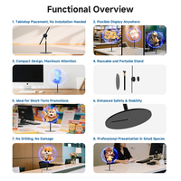 Ventilador Holográfico 3D de Escritorio de 42CM, Pantalla LED Transparente, Caja de Luz Publicitaria, Señalización Digital de Alta Definición