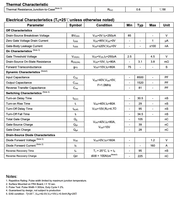 NCEP85T16 TRANSISTOR MOSFET/Composants électroniques Équivalent