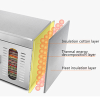 60 Lagen Automatische Voedseldehydrator Bananenchips Mango Groentedroger Fruitdroogmachine