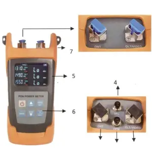 PG-PON82ไฟเบอร์ออปติกขนาด G/EPON In-Line Test Optical Power Meter แบบพกพา