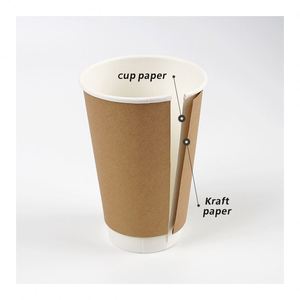 Vaso de Papel Desechable Reutilizable con Relieve de Color, Suministro de Fábrica OEM, Vaso de Café Personalizado con Tapa - Product Image 1