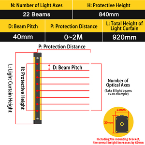 Rideau de lumière de sécurité universel en stock d'usine, double mode, adapté aux tâches de sécurité du personnel et au comptage d'objets - Product Image 2
