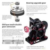 Extrudeuse d'imprimante 3D dent hélicoïdale grand engrenage POM Drive Ender 3 V2 engrenage d'extrudeuse toutes pièces métalliques roue motrice résistante à l'usure