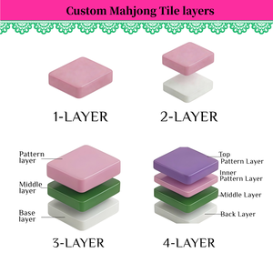 Jeu de <span class=keywords><strong>Mahjong</strong></span> Américain Série Tortoise Happy en Acrylique pour Adultes, Pliable et Portable, 160 Tuiles Peintes à la Main - Product Image 4