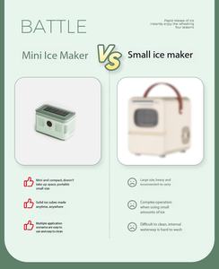 Máquina de Hielo Eléctrica Portátil de 12 Cubos para Encimera, Conveniente y Automática, Mini Máquina de Hielo para Uso Doméstico - Product Image 2