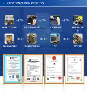 Échantillon gratuit d'usine 2G/3G/4G/WIFI 5dbi antenne wifi acheter antenne en caoutchouc - Product Image 6