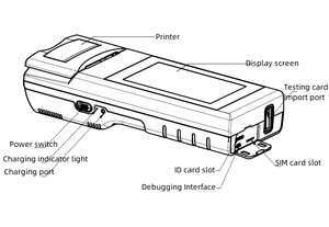 GSF-100S analyseur d'immunoessai de fluorescence portable lecteur de test rapide quantitatif des mycotoxines - Product Image 6