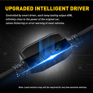 Brightest External Driver H4 <b>LED</b> <b>Headlight</b> Bulb 120W 24000 Lumens 6500K White 9003 Motorcycle <b>Headlight</b> Bulb - Product Image 4