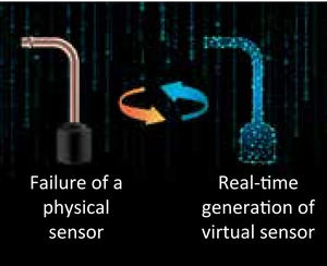 Наружный блок VRF Midea 48 л.с. (134,5 кВт) с инвертором постоянного тока и передовой технологией субоохлаждения для центральных кондиционеров в розничных магазинах - Product Image 6