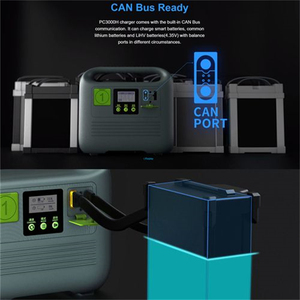 NOUVEAU Chargeur de batterie intelligent 4 voies SKYRC PC3000H à moule privé, haute puissance 3000W 12S 14S 60A pour batteries LiPo LiHV Quattro Agriculture - Product Image 3