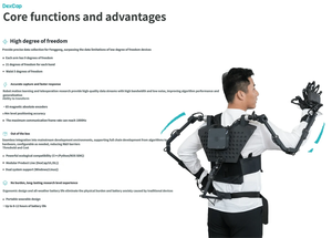 Système d'acquisition de données pour exosquelette portable DexCap, 65 encodeurs, dispositif de téléopération pour robot humanoïde - Product Image 2