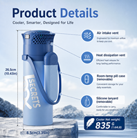 SECRETSBOX Glacière isotherme portable pour insuline, grande capacité 900 ml, en métal, motif lettres, alimentée par batterie, avec housse