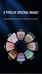 3D Ai Facial Skin Analyser <strong>Microscope</strong> Age Beauty Facial Skin Analyser Equipment AI Intelligent Colorful 3D Digital Image - Product Image 4