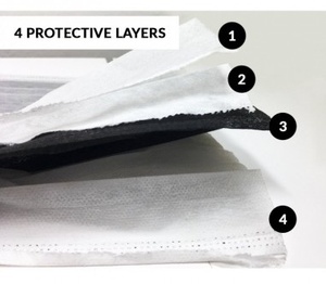 SJ grosir masker wajah karbon aktif 4 lapis Masker Wajah karbon aktif kedap debu sekali pakai - Product Image 5