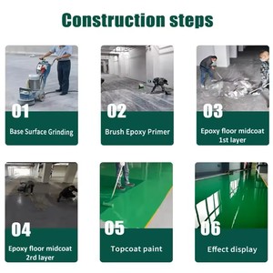 Direct Factory Sale Durable Easy Application Anti-Static <b>Epoxy</b> <b>Floor</b> <b>Coating</b> Smooth Finish for Industrial Commercial Projects - Product Image 5