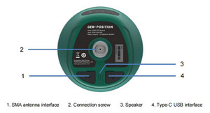 ชุดฐาน GNSS RTK รุ่น GEO-POSITION G6 1408CH 8mm+1ppm IP68 พร้อมตัวควบคุม Q5 สำหรับงานสำรวจที่ดิน - Product Image 2