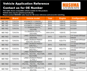 Rótula de control MB-T402 MASUMA, rótula de suspensión automotriz, componentes de chasis para LEXUS - Product Image 2