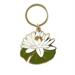 พวงกุญแจโลหะเคลือบสีรุ้งคุณภาพสูงแบบกำหนดเองจากโรงงาน พร้อมโลโก้ตามสั่ง - Product Image 2