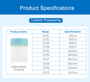Medicazione Idrocolloidale Avanzata Tipo Bordo Non Adesiva Certificata CE Classe II per <span class=keywords><strong>Trattamento</strong></span> Trasparente di Ferite, Ustioni e Piaghe <span class=keywords><strong>da</strong></span> <span class=keywords><strong>Decubito</strong></span> - Product Image 3
