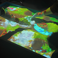 Jeux interactifs de bac à sable AR, table magique de sable, jeux de table interactifs, table de sable AR