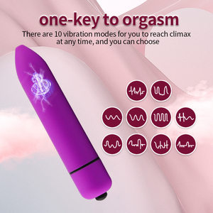 Leven Waterdichte Kogelvormige <span class=keywords><strong>Vibrator</strong></span> Met 3-Speed Trillingen G-Spot Focus Gesmeerd Stil En Discreet Seksspeeltje Voor Vrouwen - Product Image 2