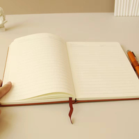 Nouveau type de carnet réutilisable en cuir PU à impression double face personnalisée par sublimation