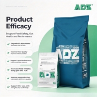 Additif Alimentaire Liant les Mycotoxines, Enzymes Alimentaires Degradant Six Types de Mycotoxines, Protège le Foie et les Reins pour Porcs et Volailles