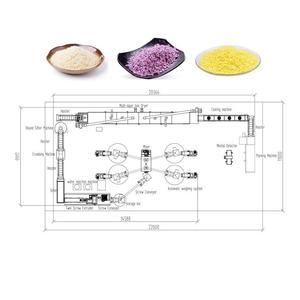 Riso in polvere e farina di frumento ingredienti breadcrumb produttore frullatore estrusore taglierina crumber dryer e vibratore - Product Image 1