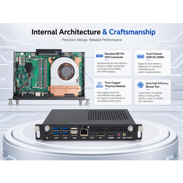 OPS X86 Mini PC with 14th Intel Core Ultra 5/7 DDR5 M.2 SSD for 4K Displays 1000M Lan OPS Slot Open Pluggable Mini PC