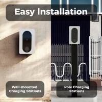 Chargeur de voiture électrique 7kw Chargeur domestique AC EV Station de charge de véhicule électrique, 32A Plug Play Wallbox Type2 Interface IP55